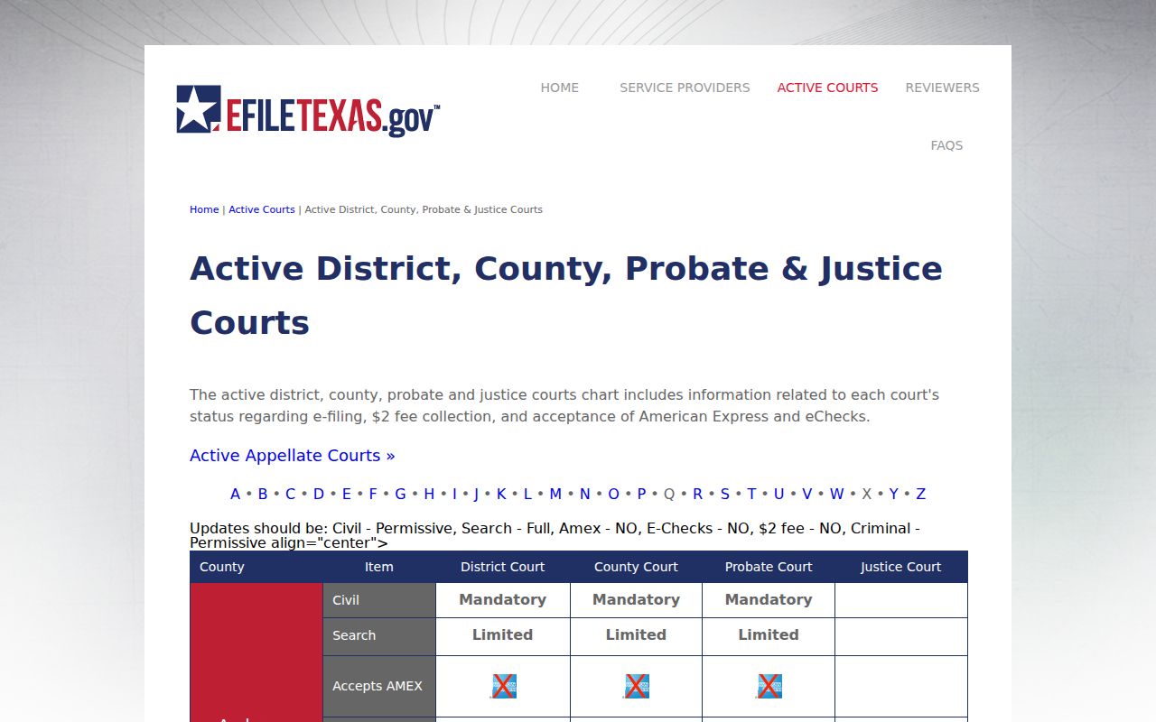 Yoakum County court docket eFileTexas active court listing